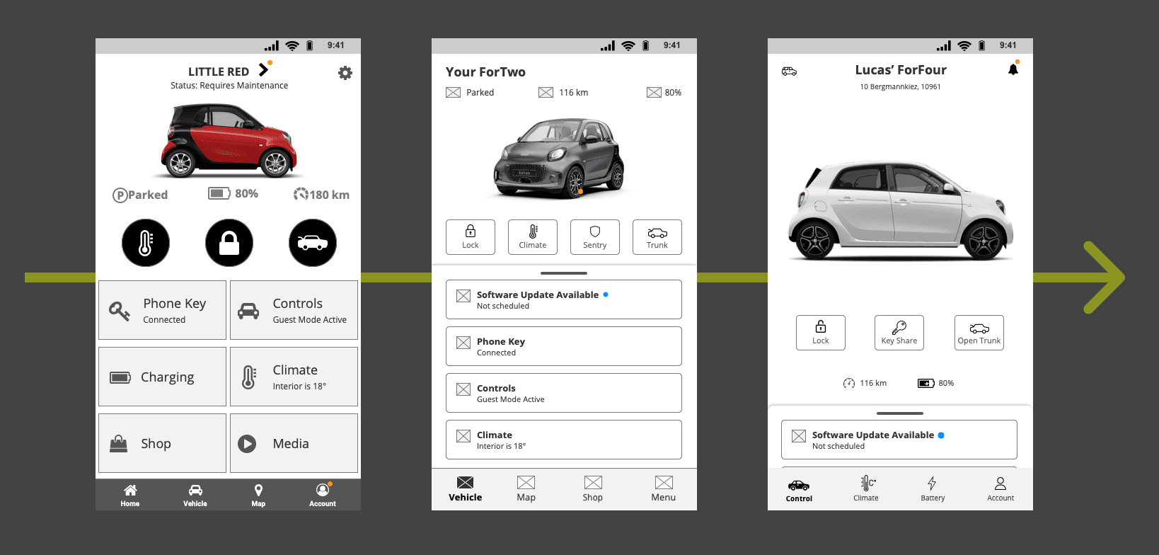 Three smart app mobile screen directions showing a home/control screen evolving into later vehicle dashboard concepts.